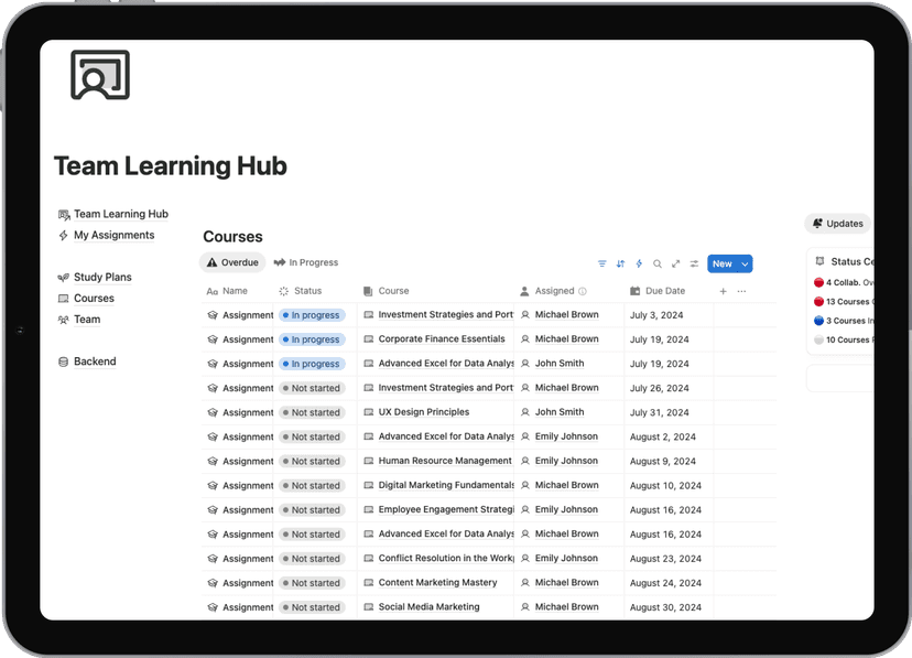 Notion template: Team Learning Hub - Centralize team knowledge and training. Perfect for onboarding and continuous learning.