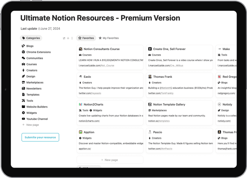 Notion template: Notion Resources Guide - Comprehensive Notion resources guide with premium content, advanced tutorials, and exclusive templates.