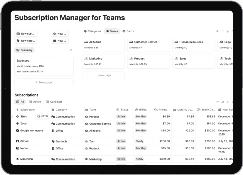 Notion template: Subscription Manager for Teams - Track team subscriptions and SaaS tools. Manage costs and optimize spending across your organization.